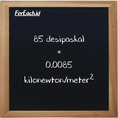 85 desipaskal setara dengan 0.0085 kilonewton/meter<sup>2</sup> (85 dPa setara dengan 0.0085 kN/m<sup>2</sup>)